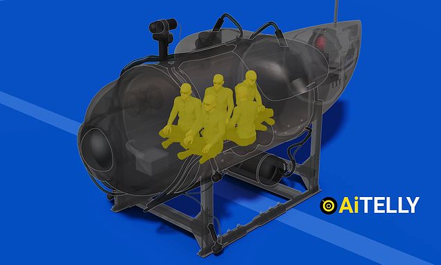 The Sound Of Disaster: New Footage Of The Titan Sub Implosion The Sound Of Disaster: New Footage Of The Titan Sub Implosion