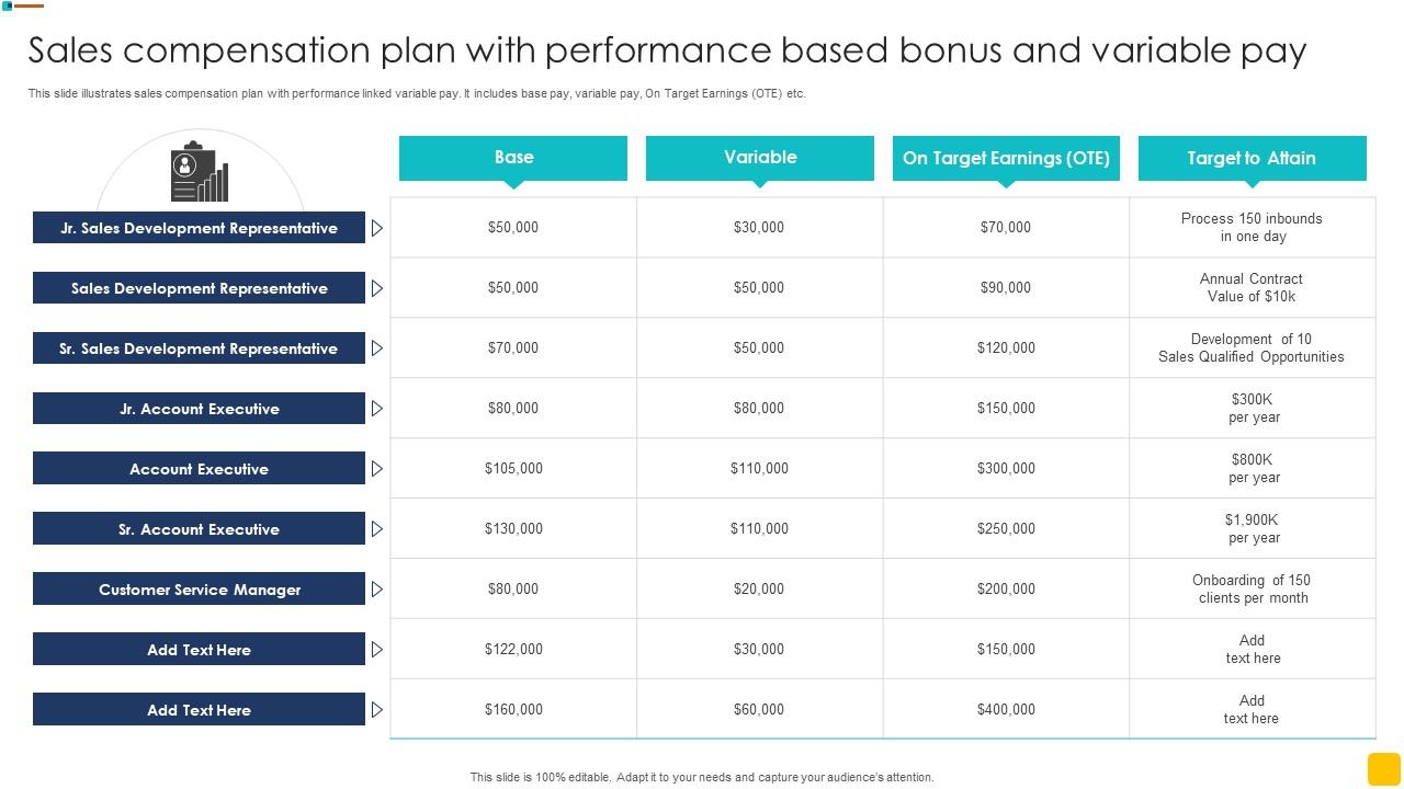The Thames Water Bonus Scandal: An Analysis Of Executive Compensation The Thames Water Bonus Scandal: An Analysis Of Executive Compensation