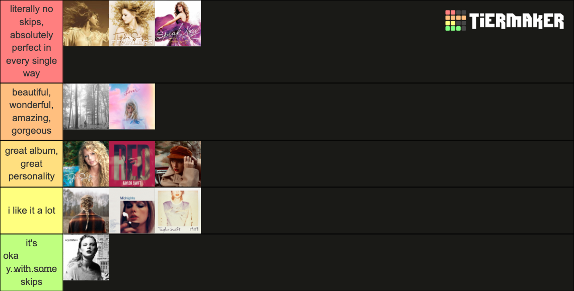 The Ultimate Ranking Of Taylor Swift's 11 Studio Albums The Ultimate Ranking Of Taylor Swift's 11 Studio Albums