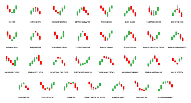The Wall Street Comeback: Analyzing The Reversal Of Bear Market Trends The Wall Street Comeback: Analyzing The Reversal Of Bear Market Trends