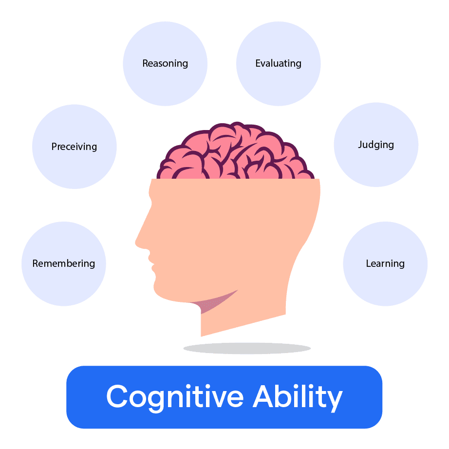 The Warren-Biden Exchange: A Look At The President's Cognitive Abilities The Warren-Biden Exchange: A Look At The President's Cognitive Abilities