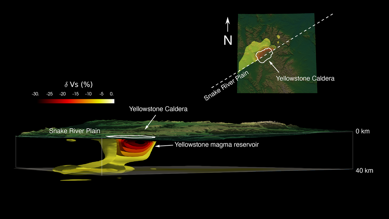 The Yellowstone Magma Reservoir: A Key To Understanding Future Volcanic Events The Yellowstone Magma Reservoir: A Key To Understanding Future Volcanic Events