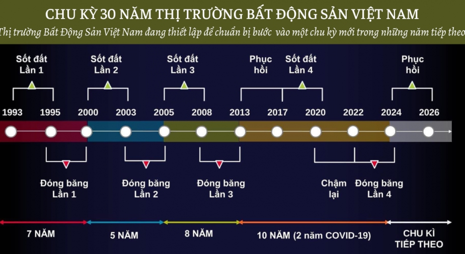 Thị Trường Tiêu Hôm Nay: Giá Tăng, Triển Vọng Tích Cực Cho Nông Dân Thị Trường Tiêu Hôm Nay: Giá Tăng, Triển Vọng Tích Cực Cho Nông Dân