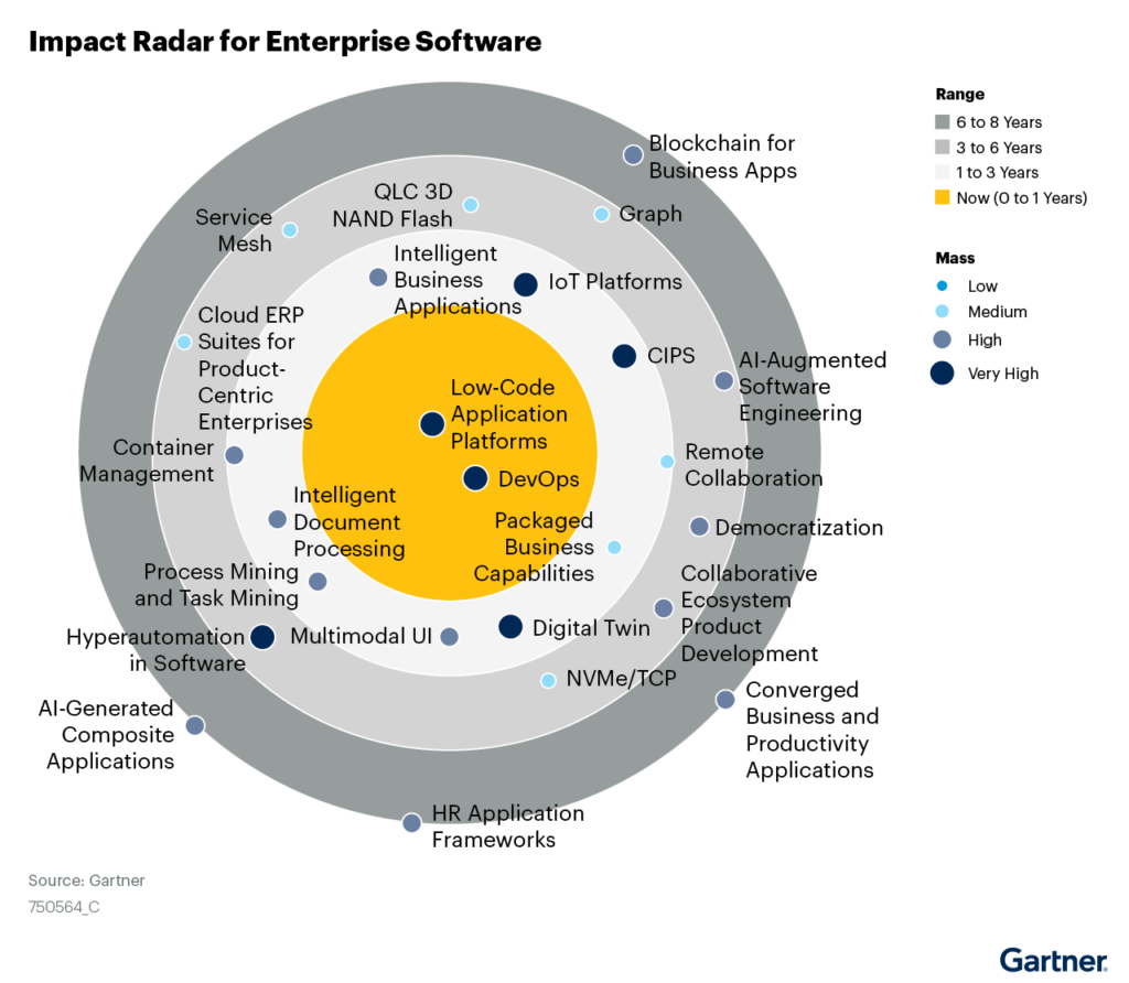 This Under-the-Radar App Could Change The Tech Landscape And Impact Meta This Under-the-Radar App Could Change The Tech Landscape And Impact Meta