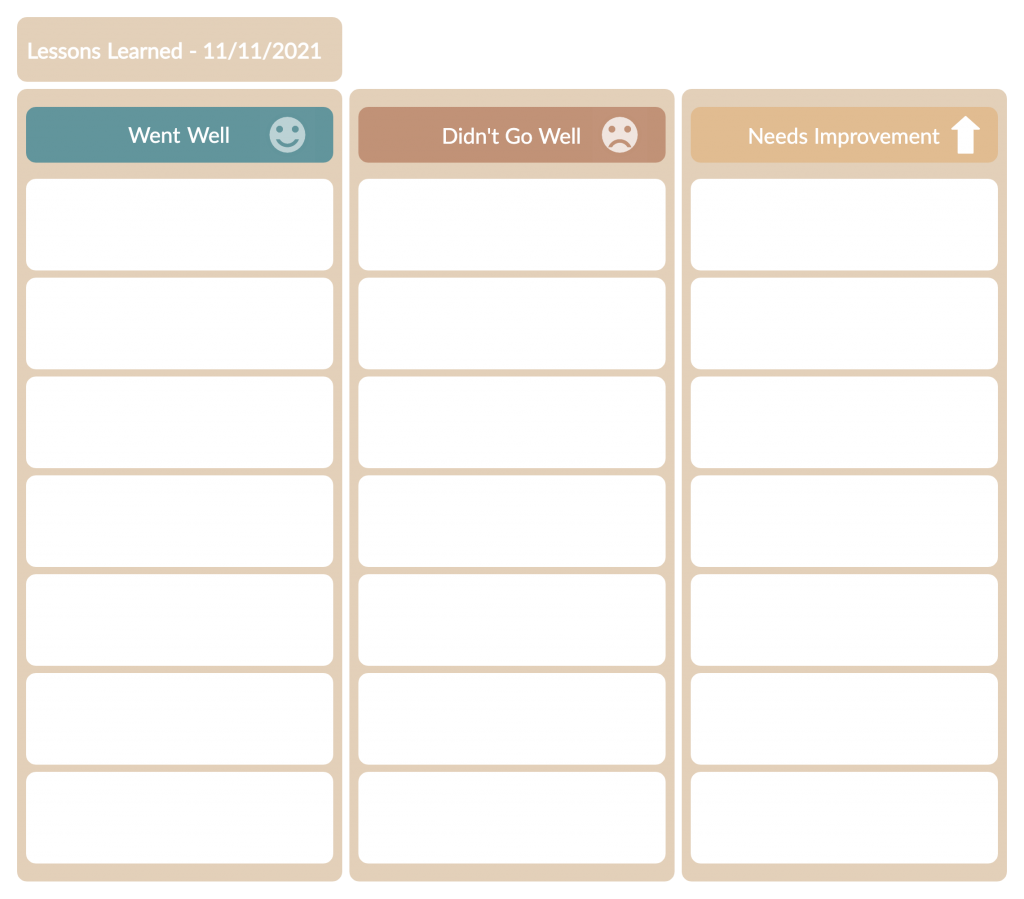 This Week's Review: Lessons Learned From Recent Failures This Week's Review: Lessons Learned From Recent Failures