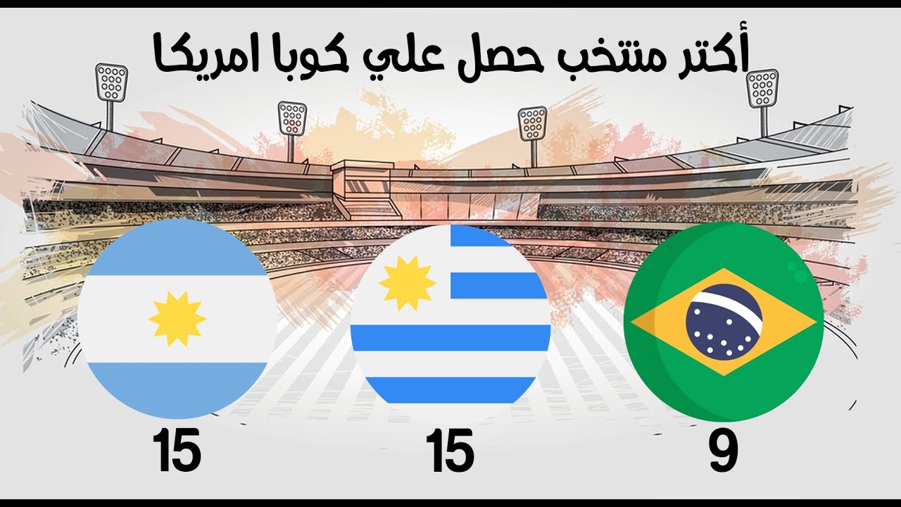 ثلاثة نجوم جدد ينضمون لمنتخب أمريكا تحت قيادة بوتشيتينو ثلاثة نجوم جدد ينضمون لمنتخب أمريكا تحت قيادة بوتشيتينو