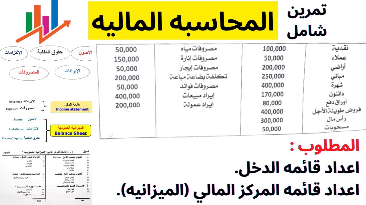 تحقيق ديوان المحاسبة: النواب يعترفون بمخالفات في التقارير المالية تحقيق ديوان المحاسبة: النواب يعترفون بمخالفات في التقارير المالية
