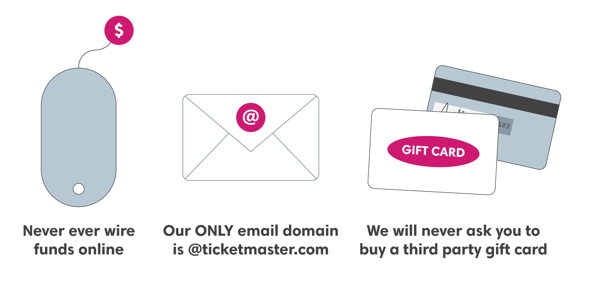 Ticketmaster's Urgent Warning: Avoid Fake Ticket Sellers And Protect Your Money Ticketmaster's Urgent Warning: Avoid Fake Ticket Sellers And Protect Your Money