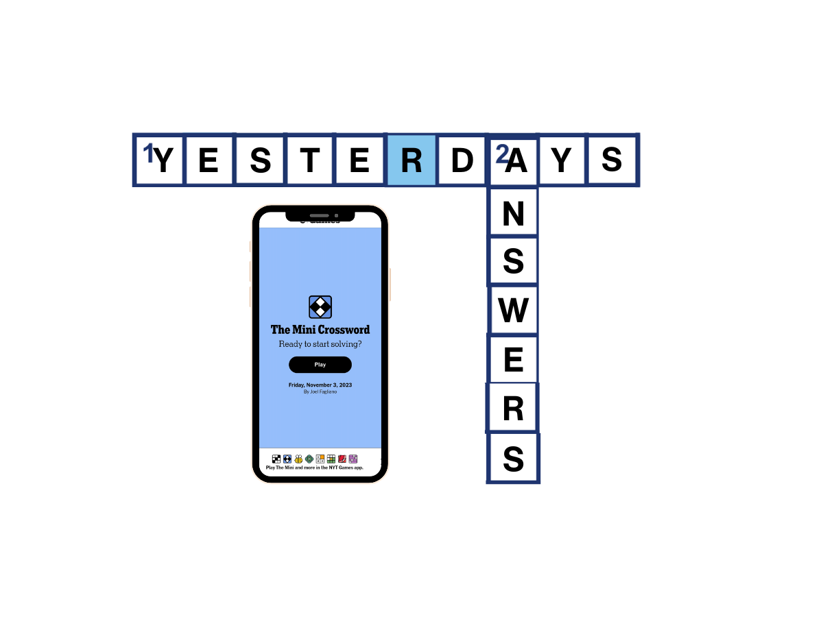 Today's NYT Mini Crossword: Clues And Answers (March 5, 2025) Today's NYT Mini Crossword: Clues And Answers (March 5, 2025)