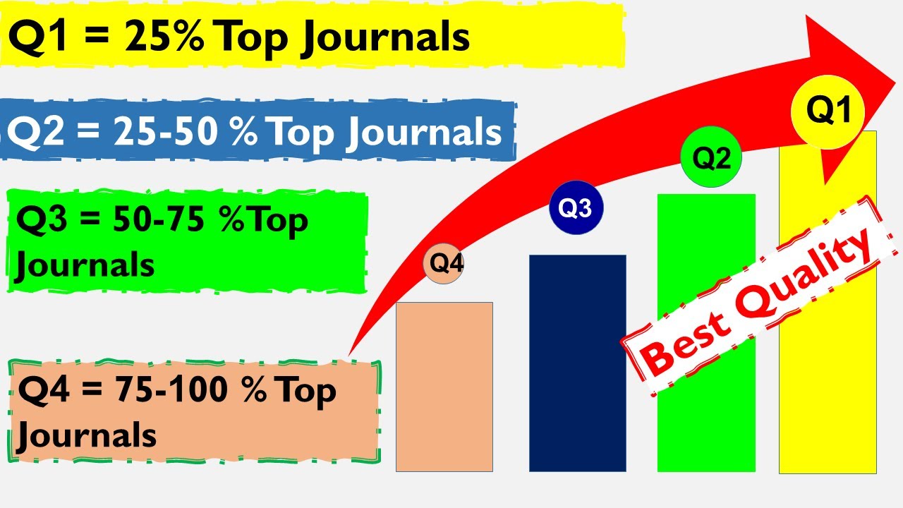 Top 5 NIE Articles You Need To Read: Q1 2025 Top 5 NIE Articles You Need To Read: Q1 2025