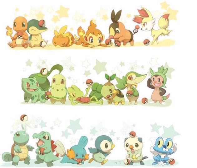 Top Grass-Type Starters In Pokémon: Power, Strategy, And Evolution Top Grass-Type Starters In Pokémon: Power, Strategy, And Evolution