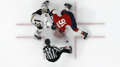 Top NHL Storylines To Watch For The Rest Of 2024-25 Top NHL Storylines To Watch For The Rest Of 2024-25