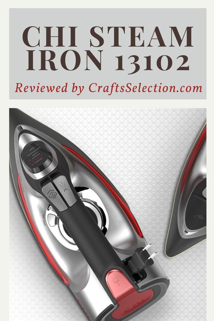 Top-Rated BLACK+DECKER Steam Irons In 2024 Top-Rated BLACK+DECKER Steam Irons In 2024