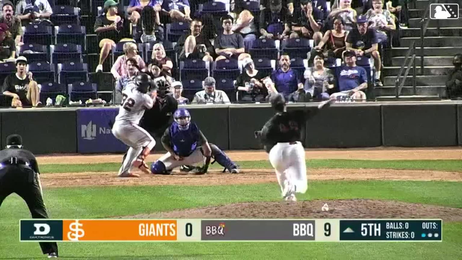 Tracking The Progress Of Dodgers Prospects: Phillips, Linan, And Quintero Tracking The Progress Of Dodgers Prospects: Phillips, Linan, And Quintero