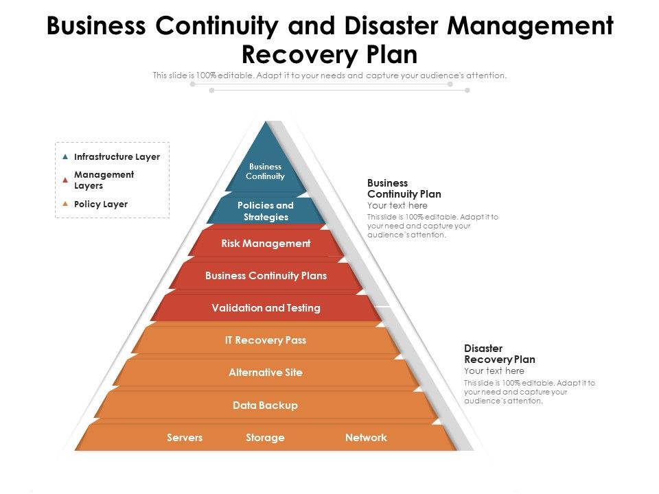 Transferred Files: Management And Recovery Transferred Files: Management And Recovery