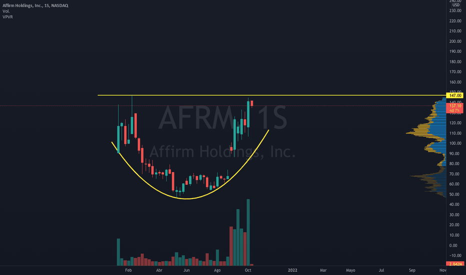 Trump Tariffs: Did They Kill The Fintech IPO Market? The Affirm (AFRM) Example Trump Tariffs: Did They Kill The Fintech IPO Market? The Affirm (AFRM) Example