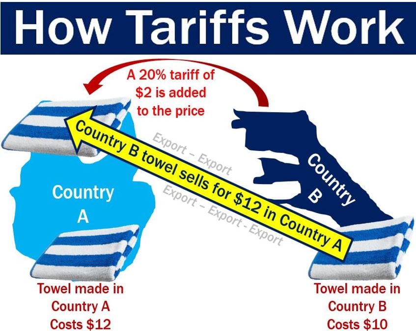 Trump Tariffs Resume: What It Means For The European Economy Trump Tariffs Resume: What It Means For The European Economy