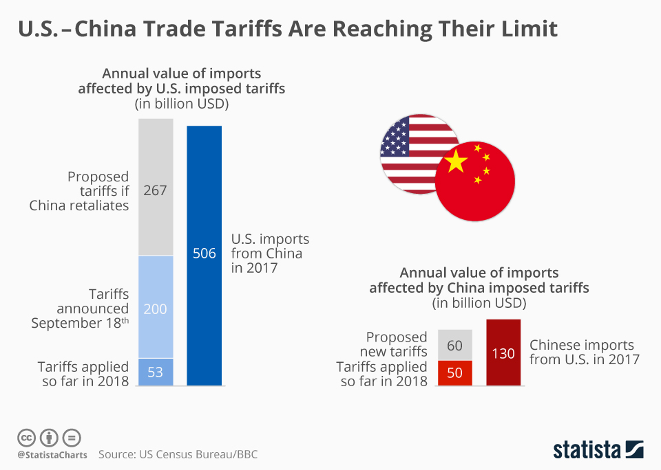 Trump's Billionaire Friends: How Tariffs Impacted Their Fortunes After Liberation Day Trump's Billionaire Friends: How Tariffs Impacted Their Fortunes After Liberation Day