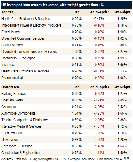 Trump's Movie Tariff: A Deep Dive Into The Potential Consequences Trump's Movie Tariff: A Deep Dive Into The Potential Consequences