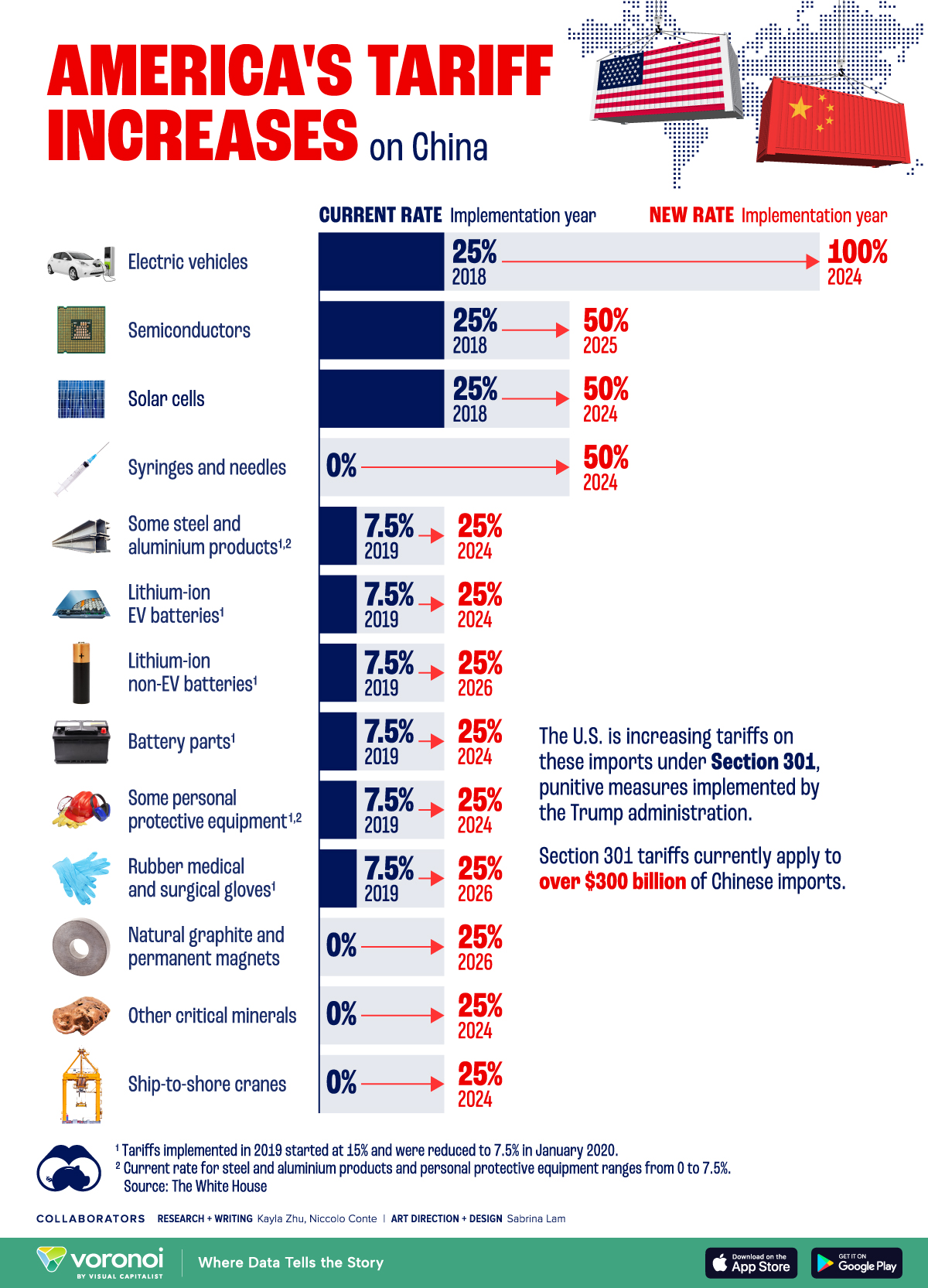 Trump's Tariff Threat: Commercial Aircraft And Engines At Risk Trump's Tariff Threat: Commercial Aircraft And Engines At Risk