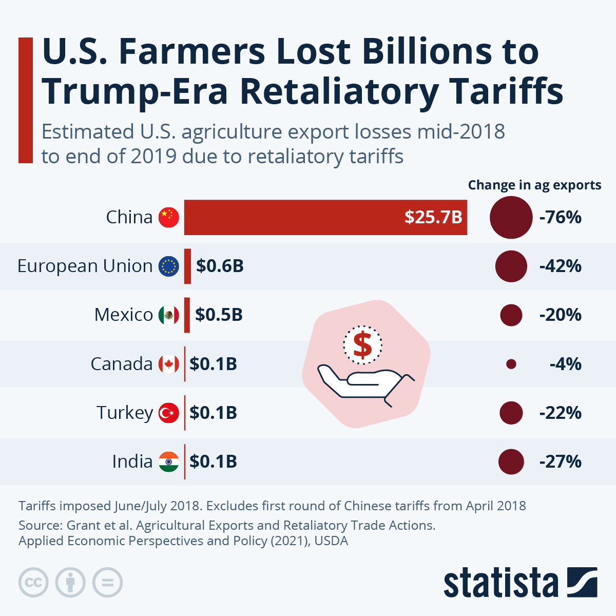 Trump's Tariffs: A Judge's Review Blocked? Trump's Tariffs: A Judge's Review Blocked?