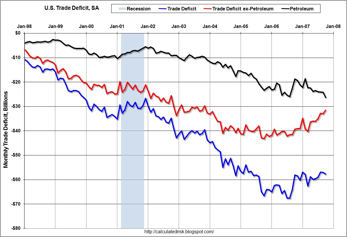Trump's Trade Agenda: A Calculated Risk Amidst Economic Uncertainty Trump's Trade Agenda: A Calculated Risk Amidst Economic Uncertainty
