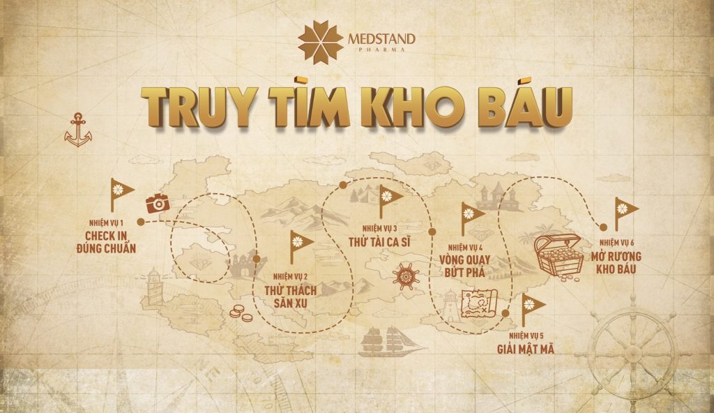 Truy Tìm Kho Báu Khổng Lồ 13 Triệu USD Của Hải Tặc Râu Đen: Sự Thật Phía Sau Truyền Thuyết Truy Tìm Kho Báu Khổng Lồ 13 Triệu USD Của Hải Tặc Râu Đen: Sự Thật Phía Sau Truyền Thuyết