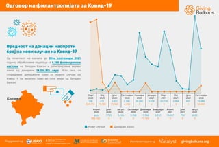 Цена Од 1.500 Евра: Вредност Новакових Патика Цена Од 1.500 Евра: Вредност Новакових Патика