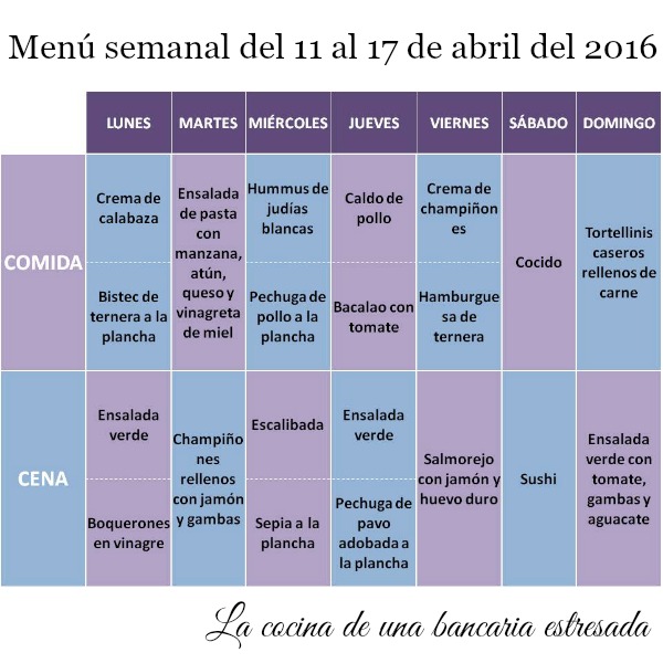 Tu Horóscopo Semanal: Del 11 Al 17 De Marzo De 2025 Tu Horóscopo Semanal: Del 11 Al 17 De Marzo De 2025
