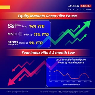U.S. Federal Reserve: Assessing The Likelihood Of A Rate Hike Pause U.S. Federal Reserve: Assessing The Likelihood Of A Rate Hike Pause