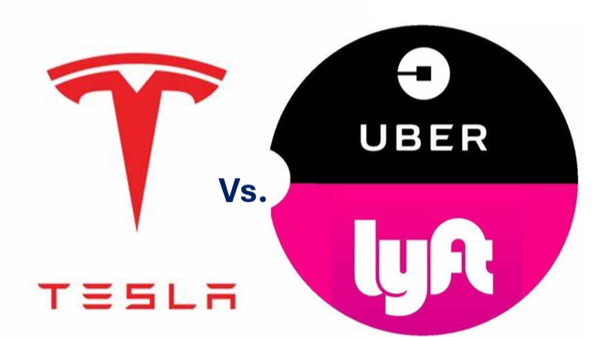 Uber Investment: Potential, Risks, And Future Outlook Uber Investment: Potential, Risks, And Future Outlook