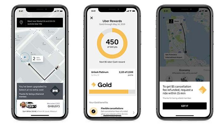 Uber Kenya Announces Cashback Program And Increased Order Volume For Partners Uber Kenya Announces Cashback Program And Increased Order Volume For Partners