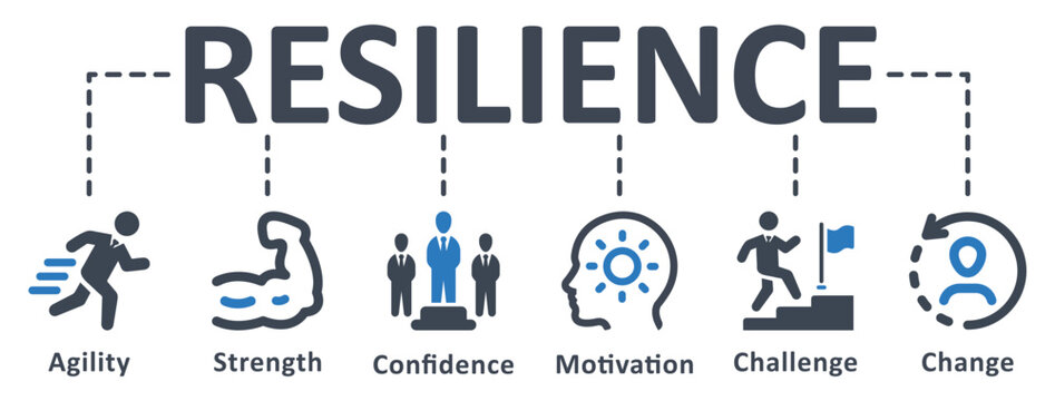 Uber's Resilience: Analyzing The Stock's Recession Resistance Uber's Resilience: Analyzing The Stock's Recession Resistance