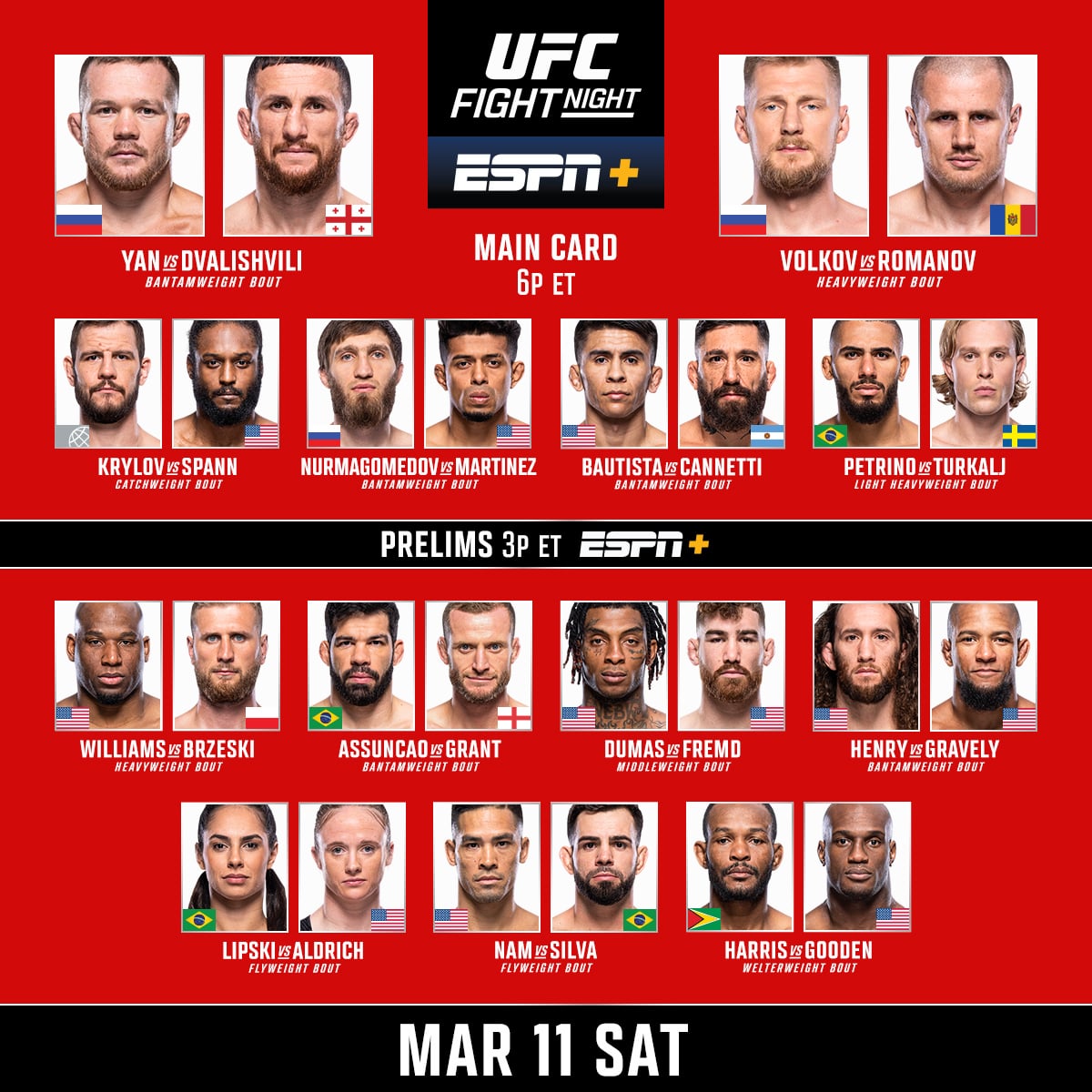 UFC 313: Predictions, Analysis, And Fight Card Breakdown UFC 313: Predictions, Analysis, And Fight Card Breakdown