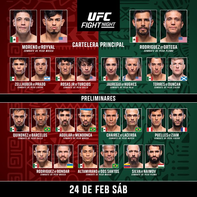 UFC 313: The Ultimate Guide To Fights, Tickets, And Viewing UFC 313: The Ultimate Guide To Fights, Tickets, And Viewing