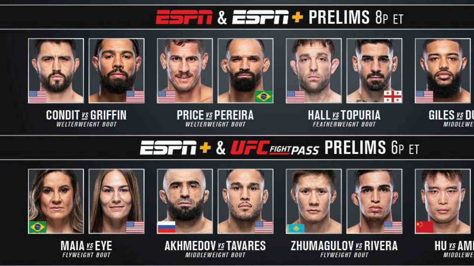 UFC 314 Fight Card: Main Event, Prelims & Bout Order Announced UFC 314 Fight Card: Main Event, Prelims & Bout Order Announced