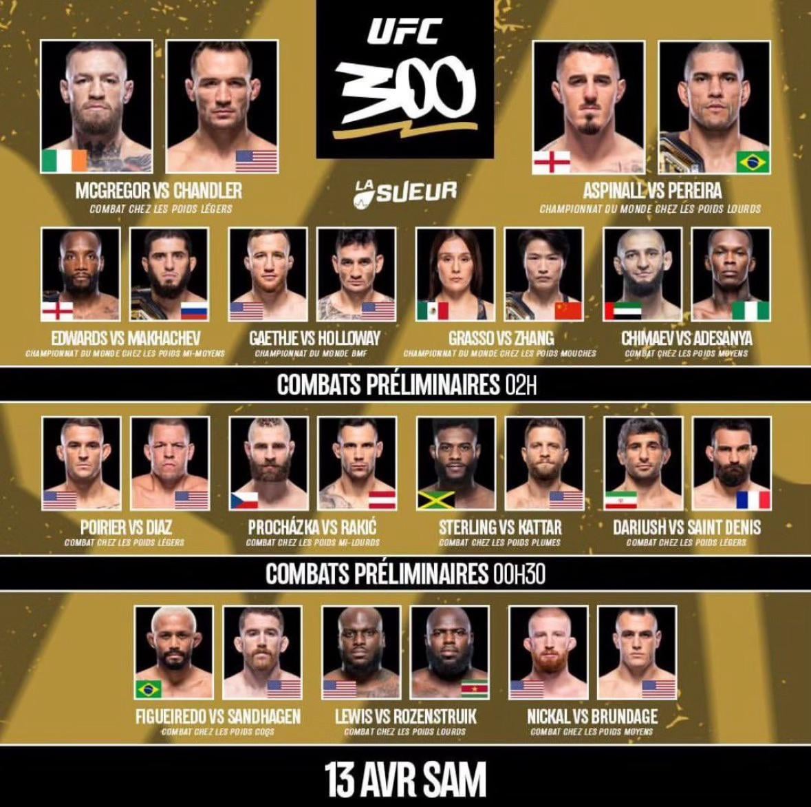 UFC 314: Volkanovski-Lopes Main Event & Full Fight Card Preview UFC 314: Volkanovski-Lopes Main Event & Full Fight Card Preview