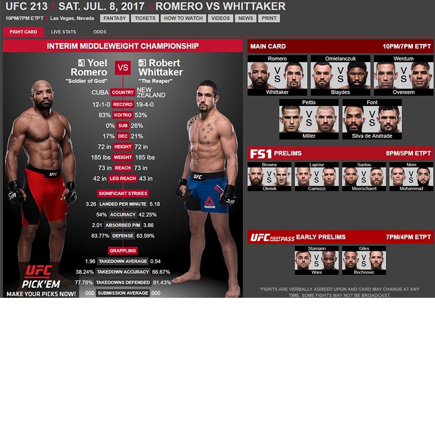 UFC Announces Complete Fight Card Order For UFC 314 Event UFC Announces Complete Fight Card Order For UFC 314 Event