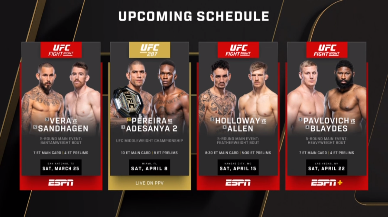 UFC Fight Nights & PPV Schedule: May 2025 (UFC 315 Included) UFC Fight Nights & PPV Schedule: May 2025 (UFC 315 Included)