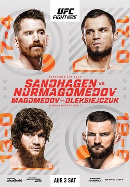 UFC On ESPN 67: A Complete Guide To The Sandhagen Vs. Figueiredo Results UFC On ESPN 67: A Complete Guide To The Sandhagen Vs. Figueiredo Results
