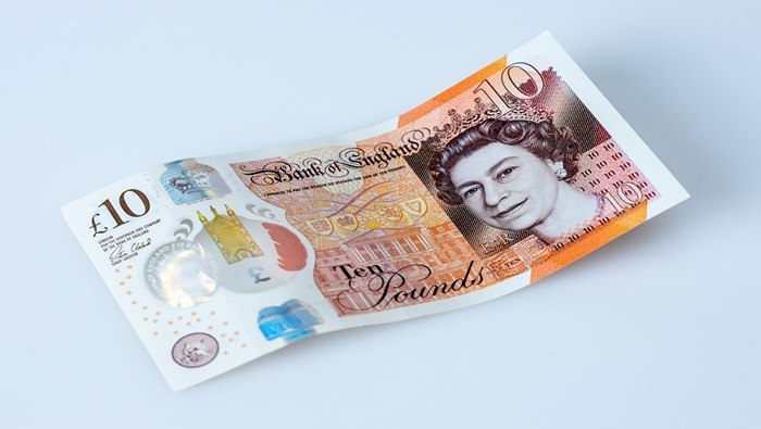 UK Inflation Slows, BOE Rate Cut Expectations Diminish: Pound Strengthens UK Inflation Slows, BOE Rate Cut Expectations Diminish: Pound Strengthens