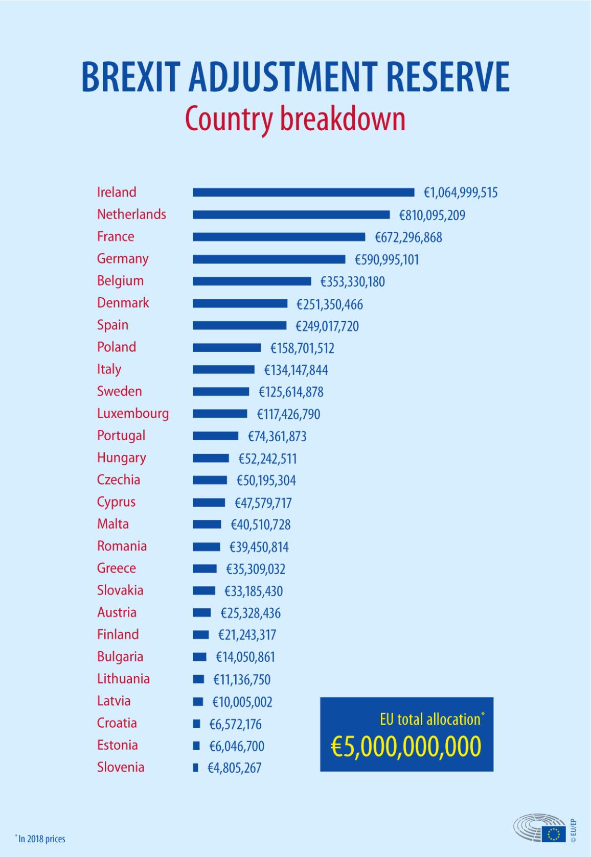 UK Luxury Lobby: Brexit Impact On EU Exports UK Luxury Lobby: Brexit Impact On EU Exports