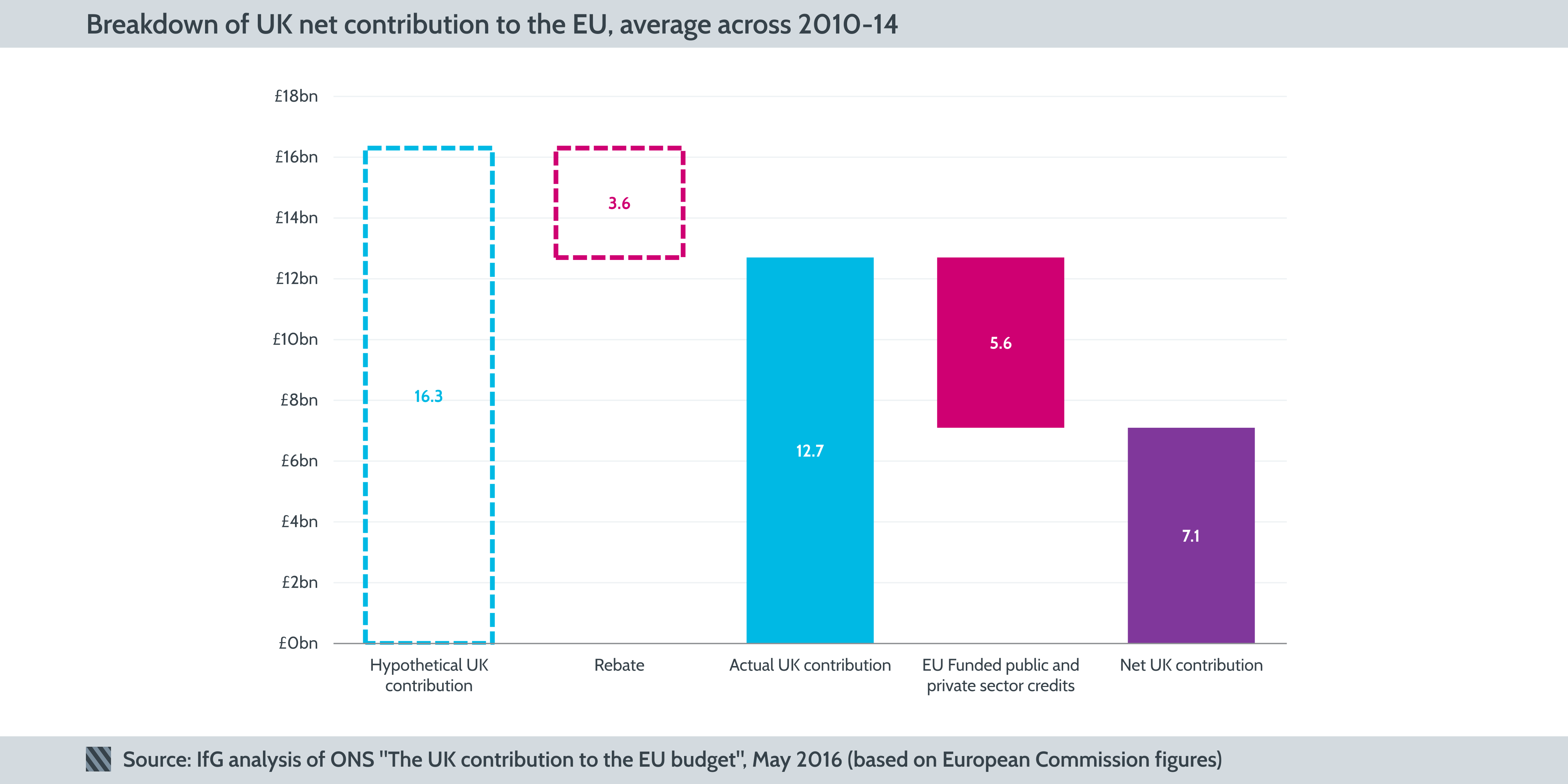 UK Luxury Sector: Brexit's Contribution To Export Lag In The EU UK Luxury Sector: Brexit's Contribution To Export Lag In The EU