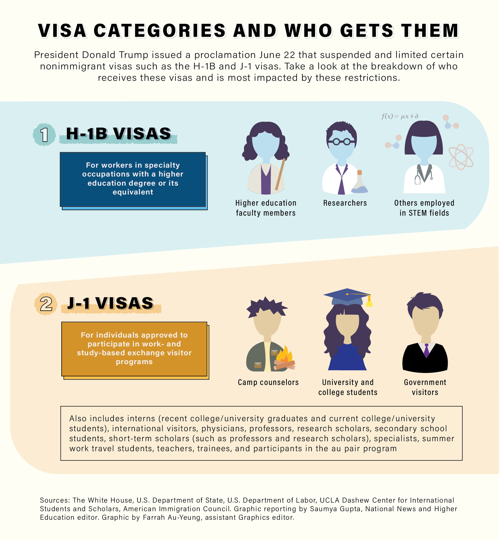 UK Visa Restrictions: Report Highlights Potential Nationality Limits UK Visa Restrictions: Report Highlights Potential Nationality Limits