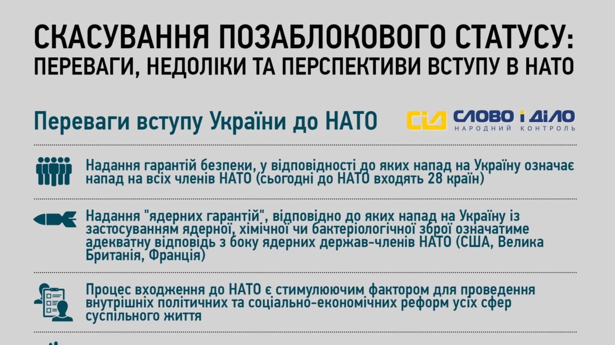 Україна Та НАТО: Перспективи Членства З Урахуванням Німецької Підтримки Україна Та НАТО: Перспективи Членства З Урахуванням Німецької Підтримки
