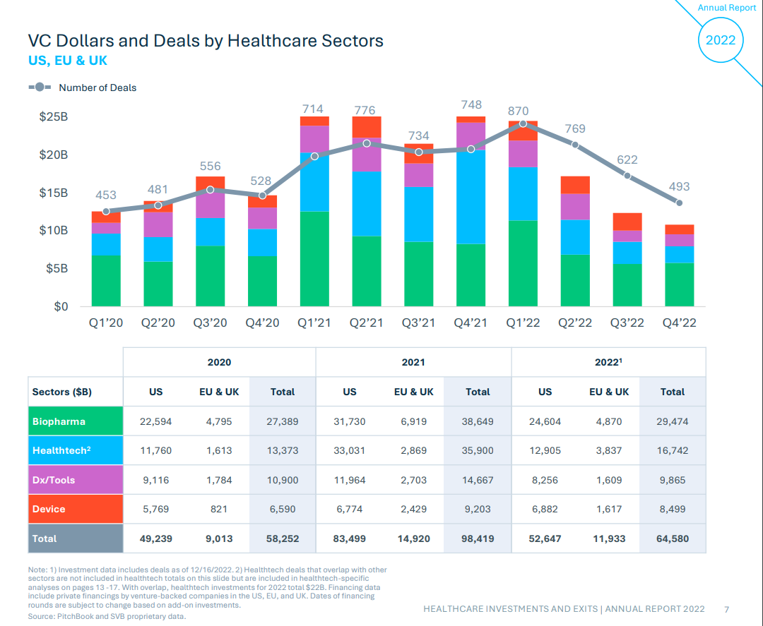 Uncertainty And The Tech IPO Market: Tariffs Dampen Growth Uncertainty And The Tech IPO Market: Tariffs Dampen Growth