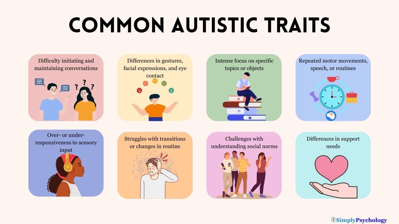Understanding Adult Autism: Diagnosis And Its Positive Impact Understanding Adult Autism: Diagnosis And Its Positive Impact