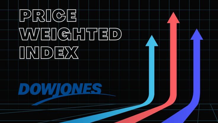 Understanding And Monitoring The NAV Of The Amundi Dow Jones Industrial Average UCITS ETF Understanding And Monitoring The NAV Of The Amundi Dow Jones Industrial Average UCITS ETF