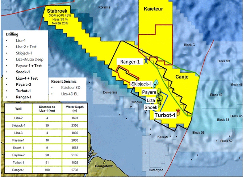 Understanding Kartel's Impact On Rum Production And Consumption In Guyana (as Reported By Stabroek News) Understanding Kartel's Impact On Rum Production And Consumption In Guyana (as Reported By Stabroek News)