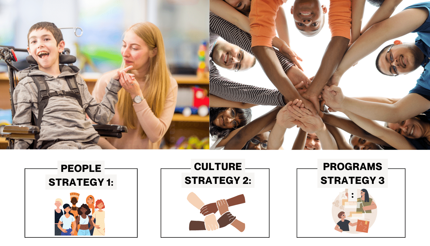 Understanding Target's Altered Approach To Diversity, Equity, And Inclusion